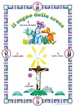 Poster "Il segno della Croce" Cartoleria